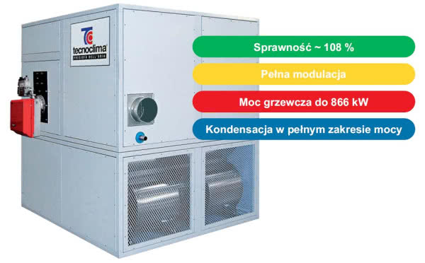 Kondensacyjny aparat Duo-Mo